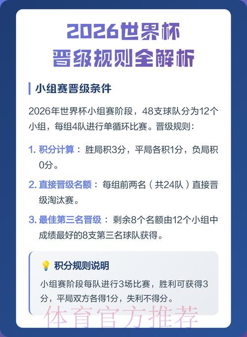 2026世界杯晋级赛阶段投注规则指南