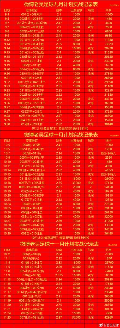 世界杯滚球在线入口地址