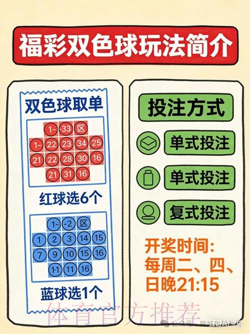 如何利用2026世界杯买球免费全站获取最佳投注策略 如何利用2026世界杯买球免费全站获取最佳投注策略